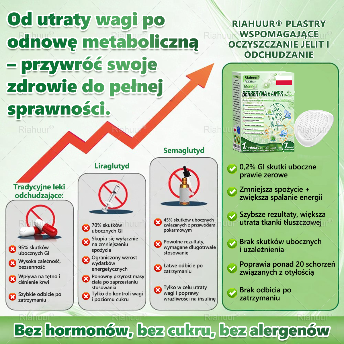 Riahuur®Zostało tylko 5 opakowań! Dajemy dodatkowe 30% zniżki! Zadbaj o formę i zdrowie teraz. Przegapisz – kolejna szansa dopiero w przyszłym roku!